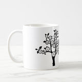 Collection of people you owe an apology, Coffee Mug